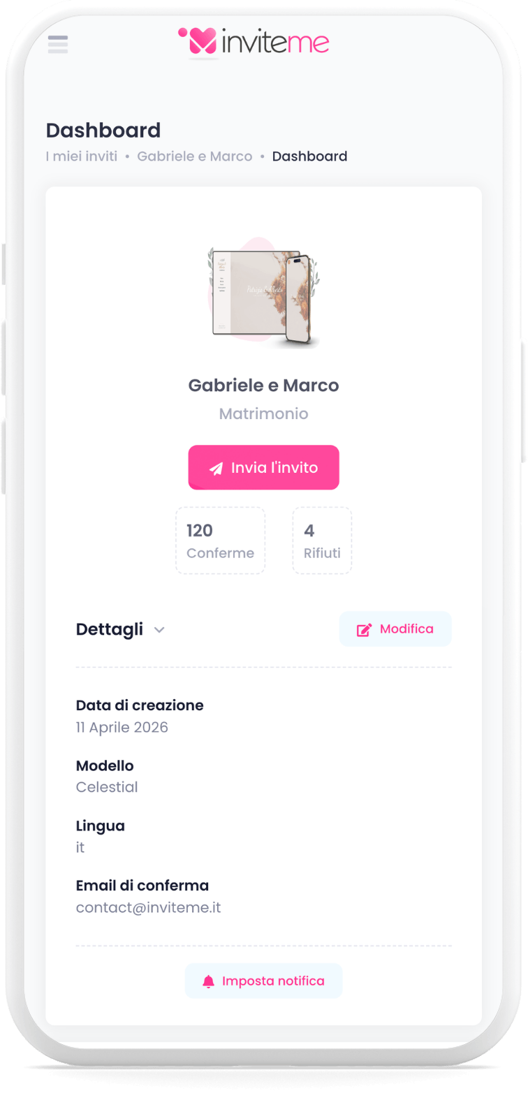 InviteMe.it - Dashboard
