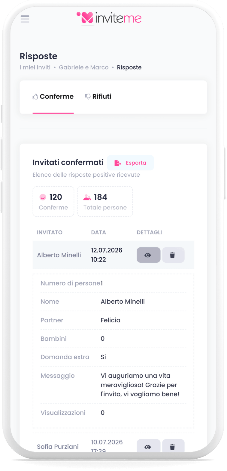 InviteMe.it - Lista conferme