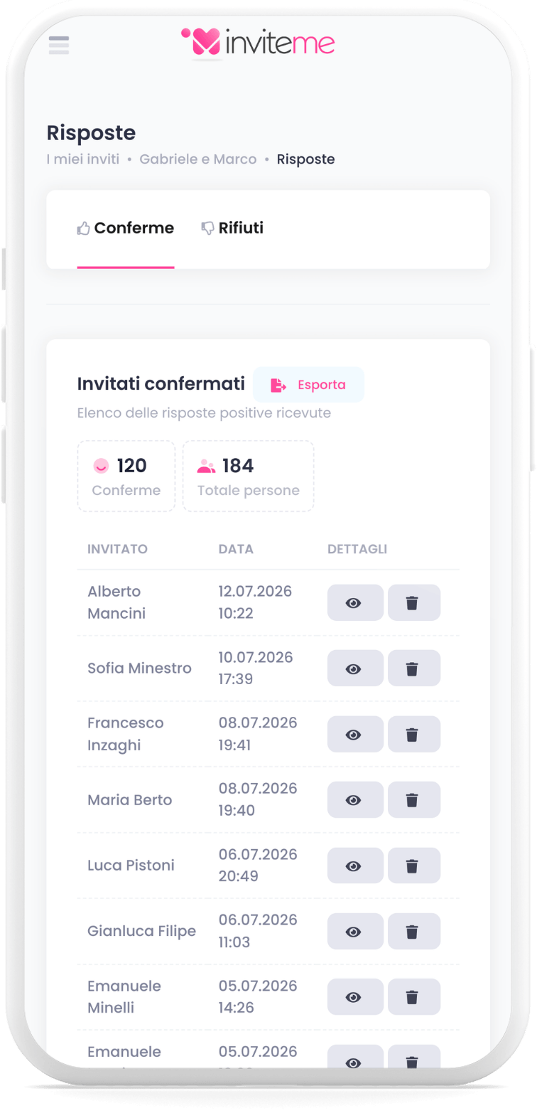 InviteMe.it - Conferma